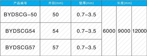佛子山镇钳压式声测管现货规格尺寸